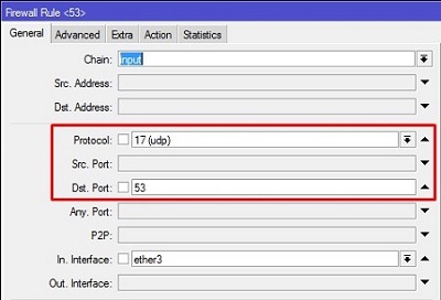 Filter DNS udp Filter DNS udp