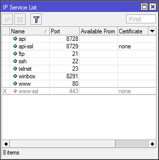 Mikrotik Id Langkah Pertama Menjaga Keamanan Router