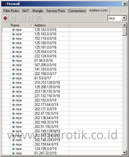address list nice address list nice