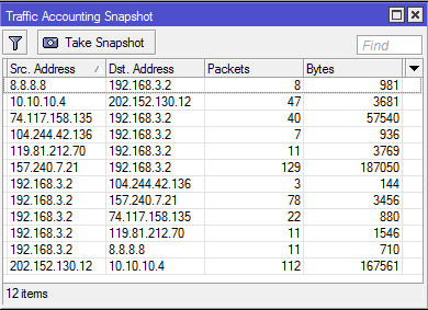 take snapshot take snapshot