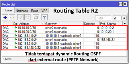 Route filtering. Фильтр route filter. route filter каталог. route filter.